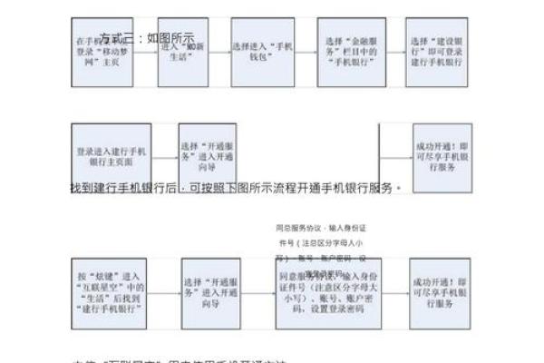 如何开通建行企业手机银行服务步骤详解